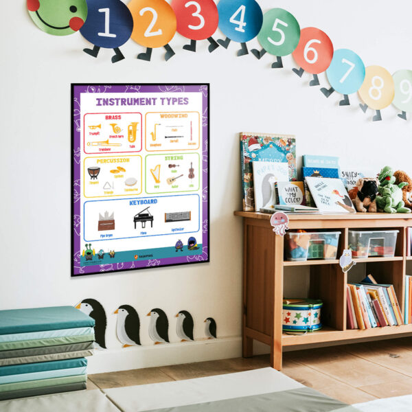 school music poster