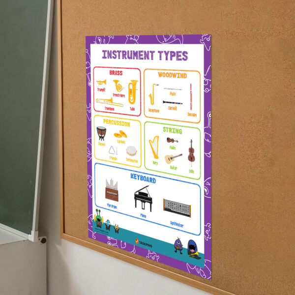 music education wall art