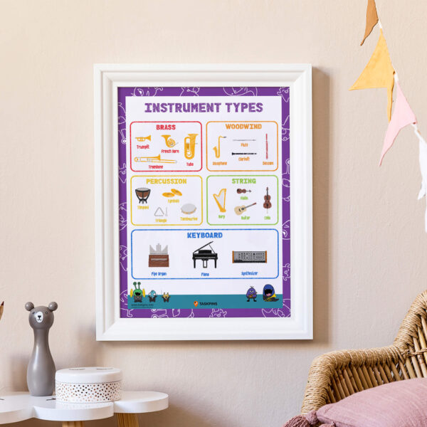 printable instrument poster