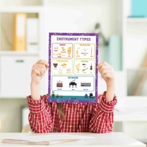 printable music learning chart