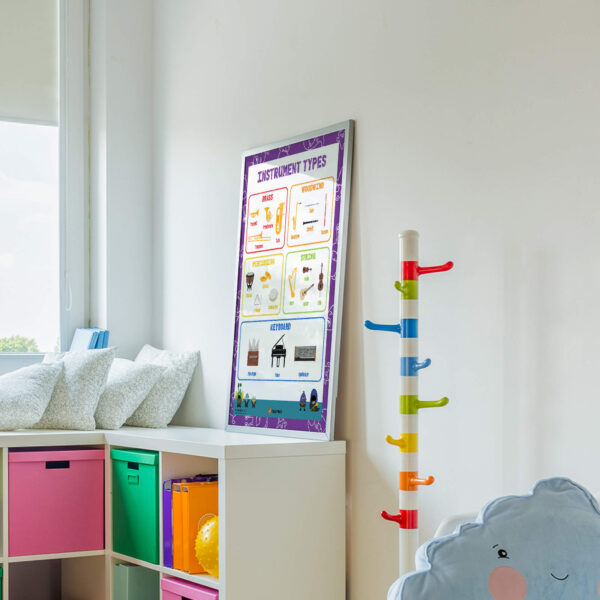 music wall decor poster