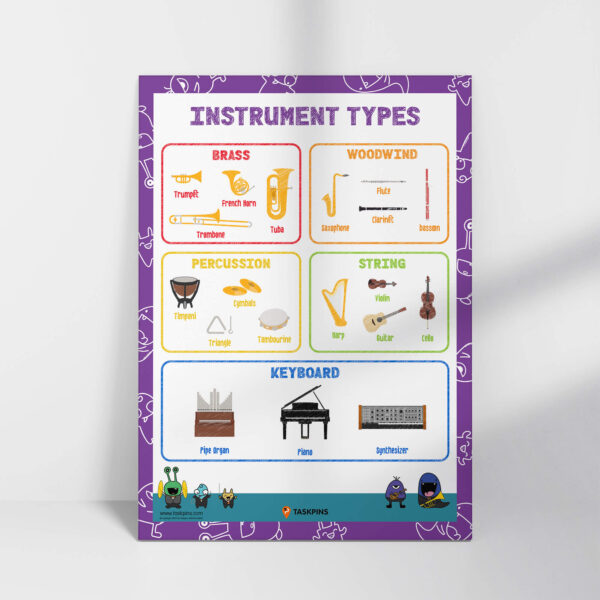 instrument learning wall art