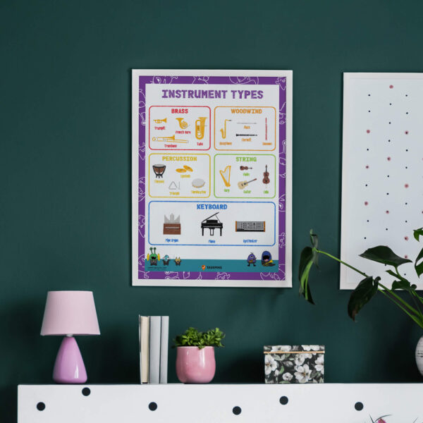 school music wall art