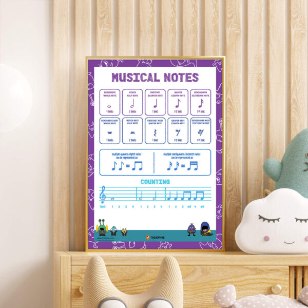 printable music notes wall art