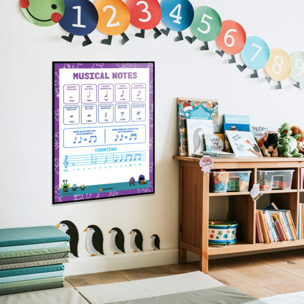 music notes classroom decor