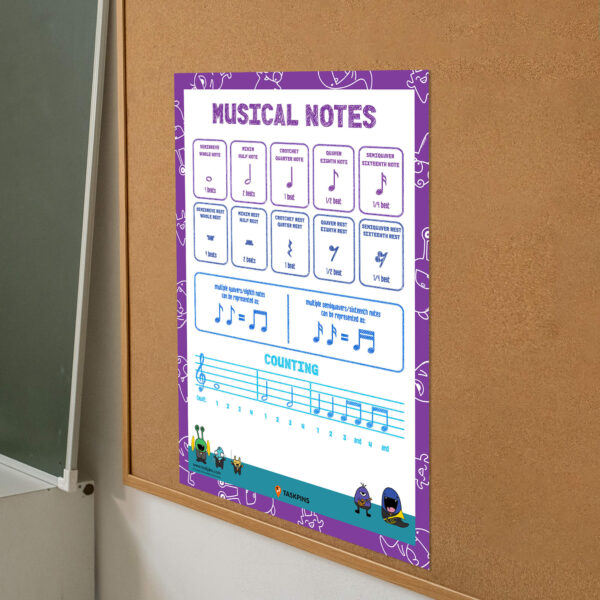 educational music note print