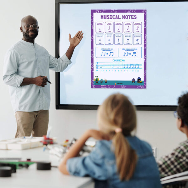 music teacher resources music notes poster