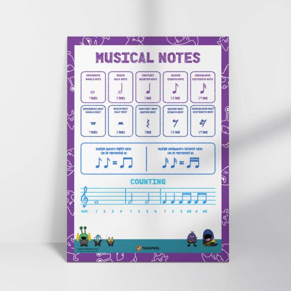 music notes reference print