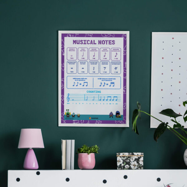 printable music notes study decor