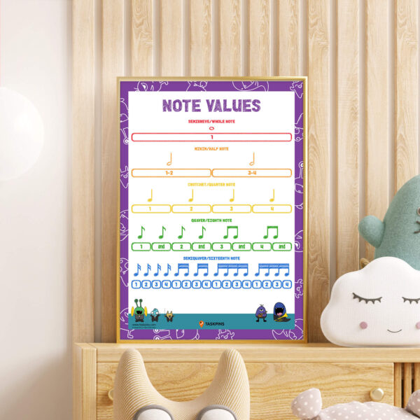 printable music note value chart