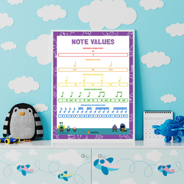 music note value chart print