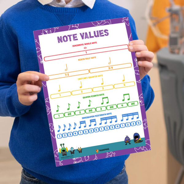 printable music note value poster