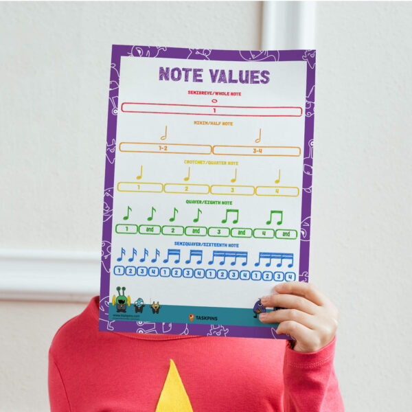 music note value chart printable