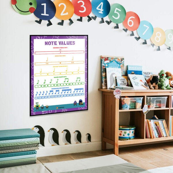 printable music note value decor