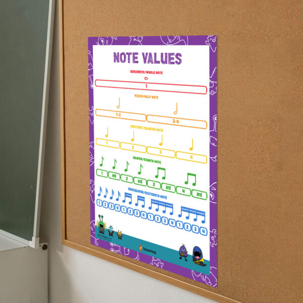 printable music note value decoration