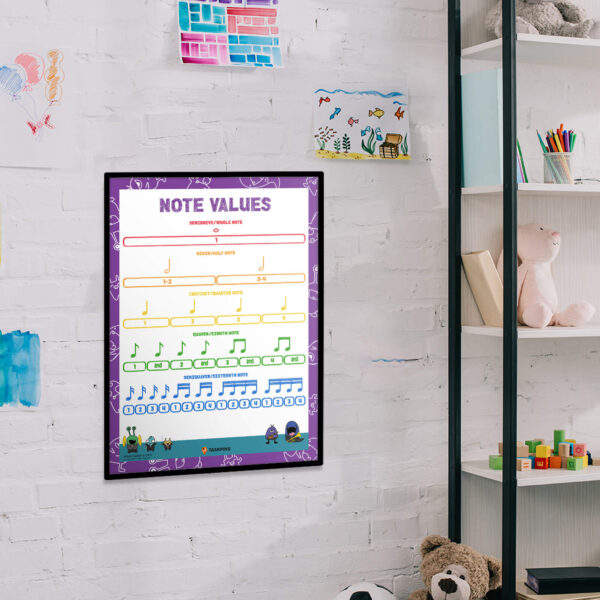 printable music note value chart decor