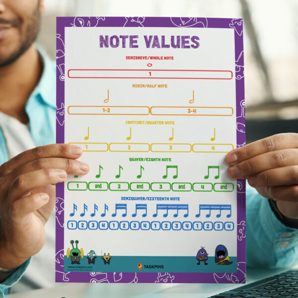download music note value poster print
