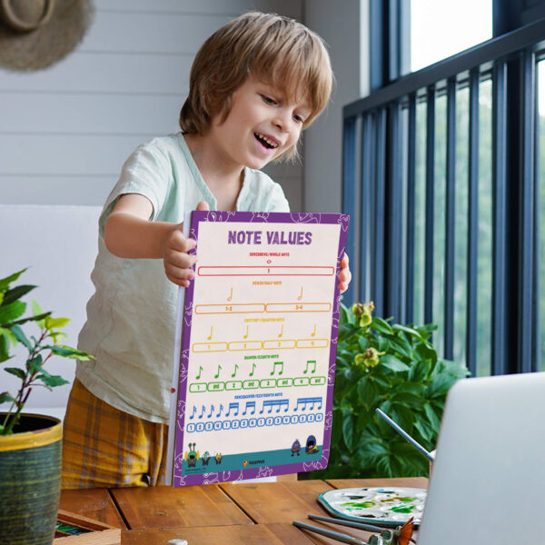 printable music note value chart poster
