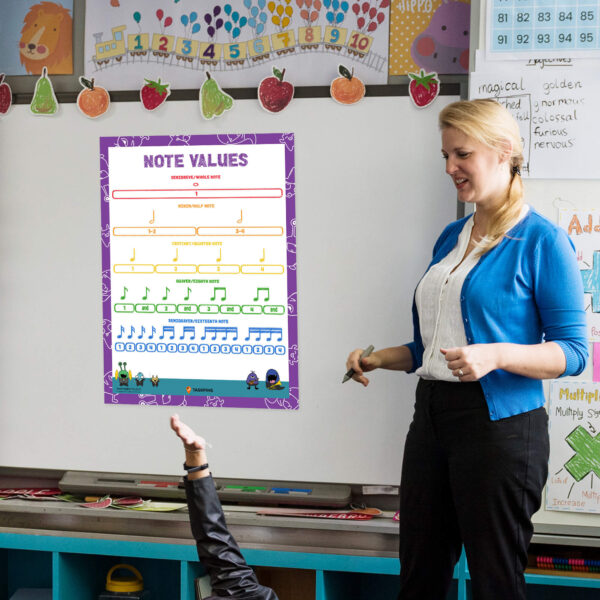 music note value chart print download