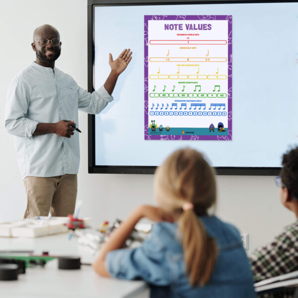 printable music note value poster decor