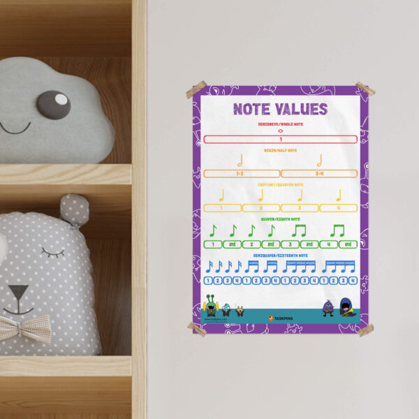 music note value chart decor print