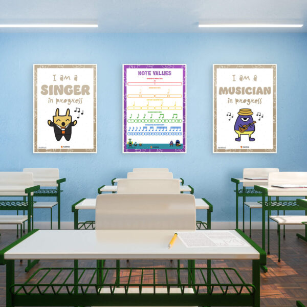 digital music note value chart decoration