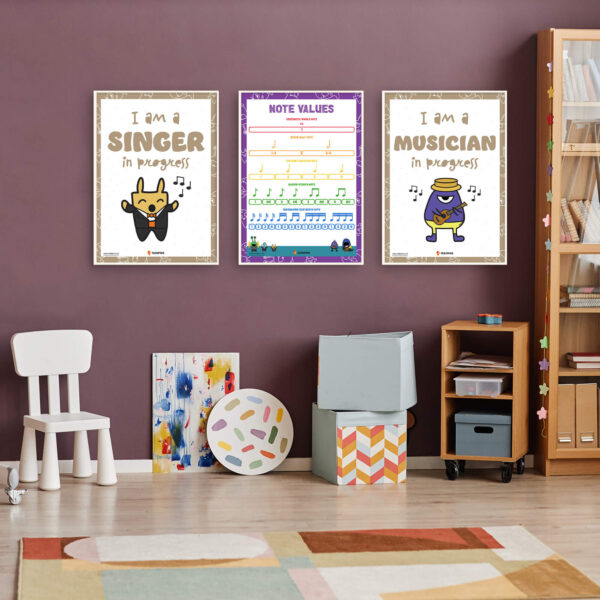 download music note value chart poster