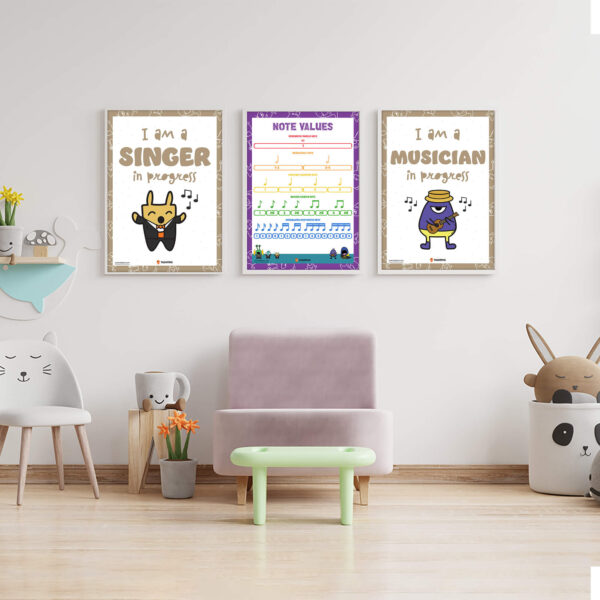 digital music note value print decor
