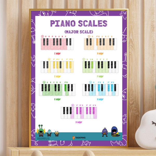 Major scales piano