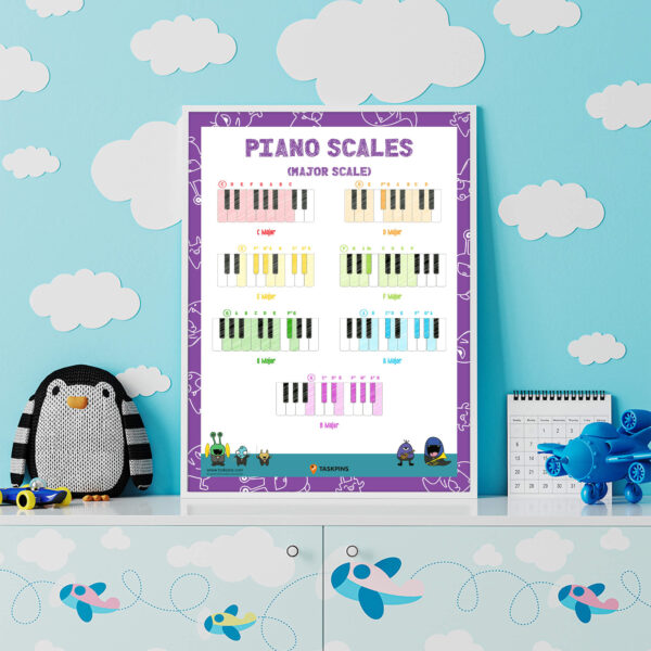 major piano scale poster printable