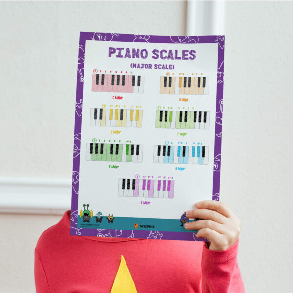 Printable major piano scale guide