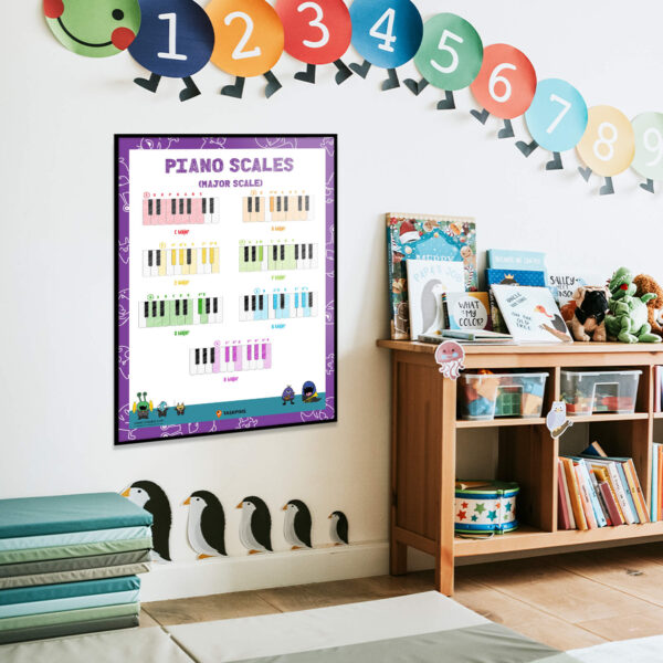 Piano scales print download