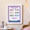 Digital piano major scales poster