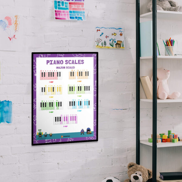 Printable major scale download