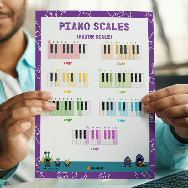 Digital piano major scales printout