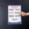 Piano major scale poster print