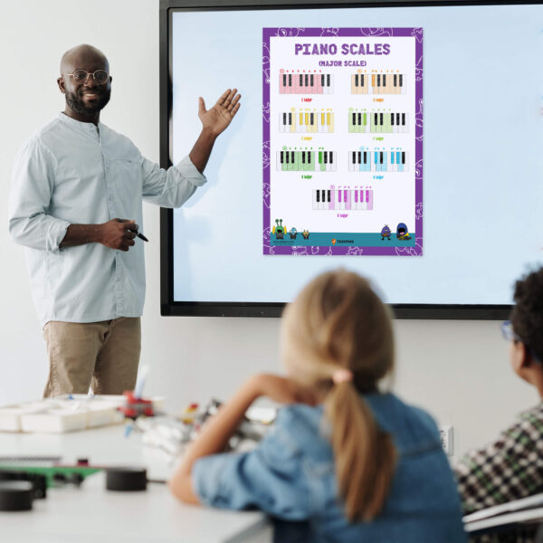 Piano major scale printable chart