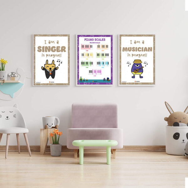 Printable piano major scale poster
