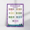 Major scales piano printable