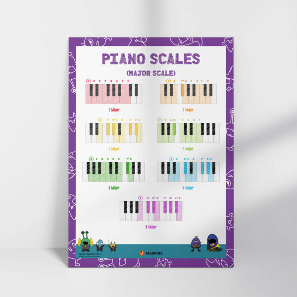 Major scales piano printable
