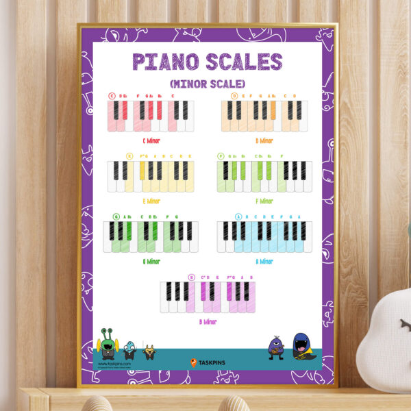 Piano minor scales print