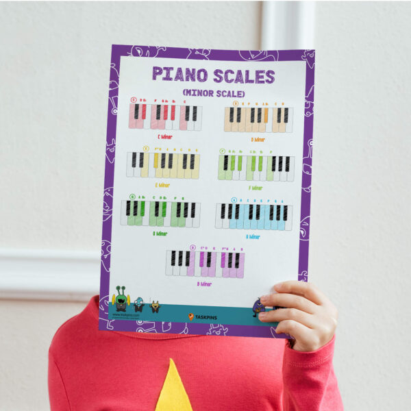minor scale poster printable