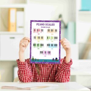 Piano Minor Scales