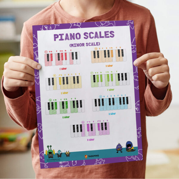 piano minor print resource