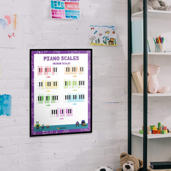 printable minor scales guide