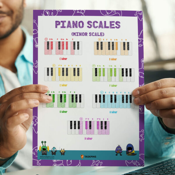 printable piano minor sheet