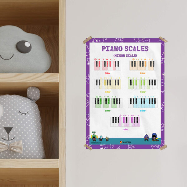 minor scale piano printable