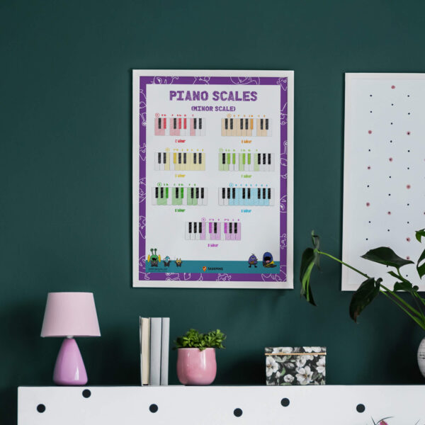 piano minor poster print