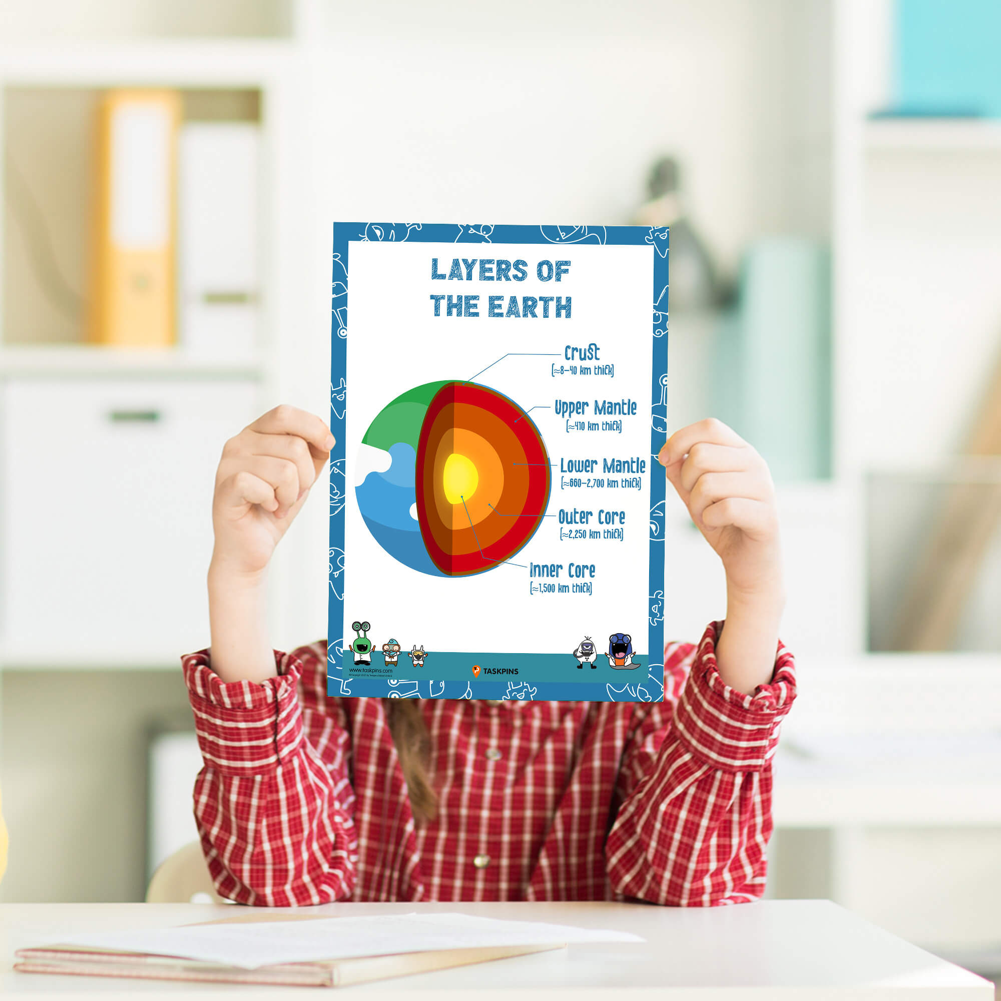 study Earth layers poster 