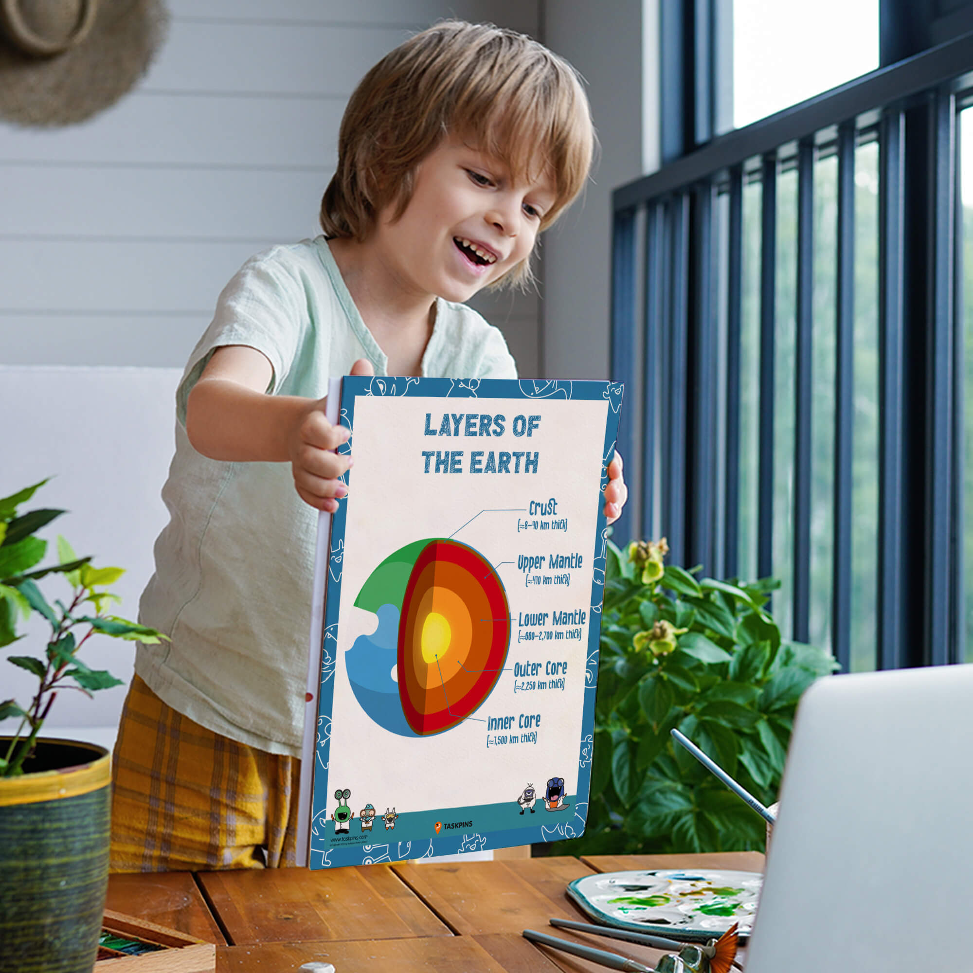 printable Earth layers study